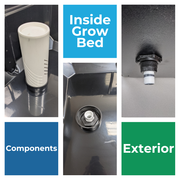 Exploring the components of a TAS crow bed, including Locked-in Media Guard and clay media for improved drainage.