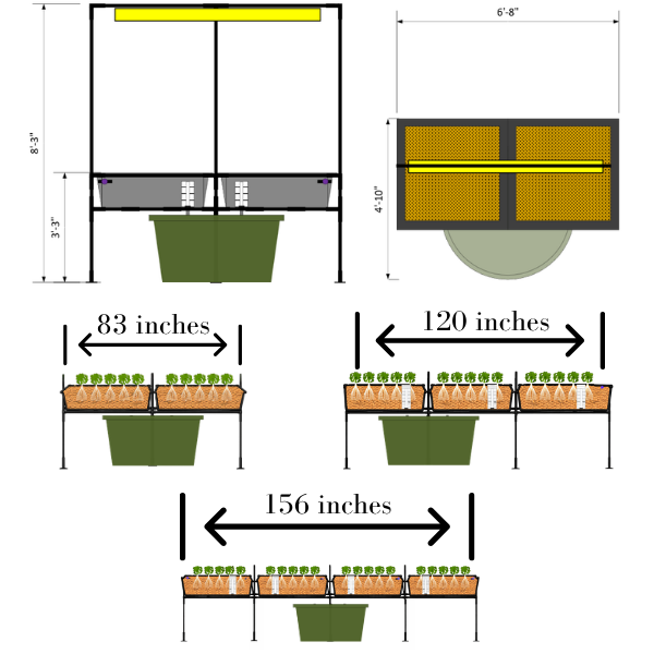 Diagram showing front and side views of the TAS Harmony Aquaponic System with labeled dimensions: 8'3" tall, 6'8" wide, 4'0" deep, plus three plant tray configurations for a space-efficient indoor garden.