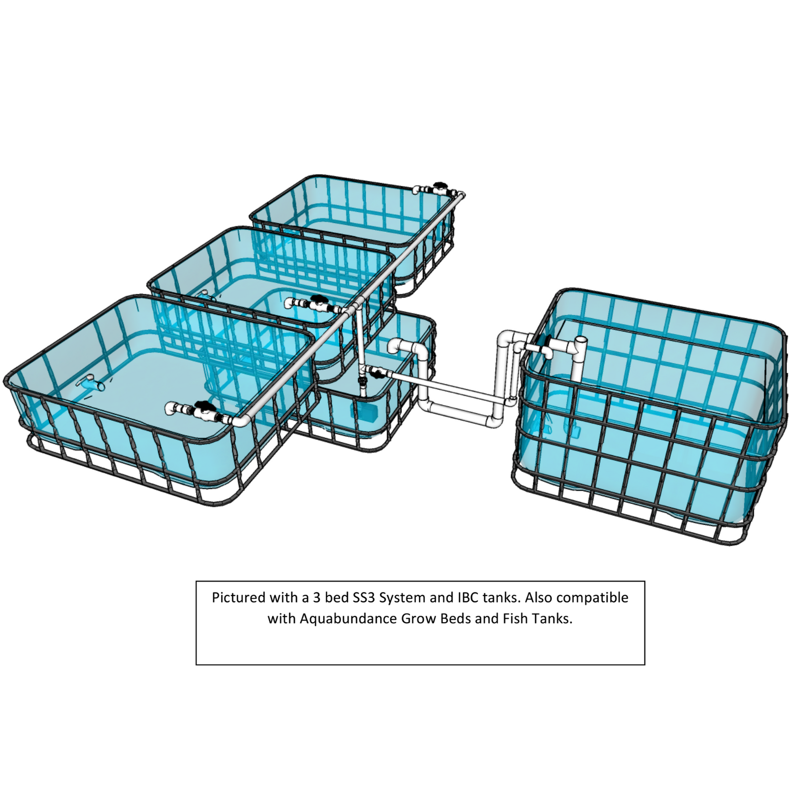 A diagram of a TAS AquaParts SS3 Aquaponics Plumbing Kit featuring a sump tank.